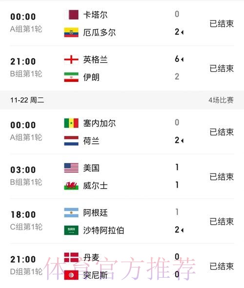 世界杯比分开户热门
