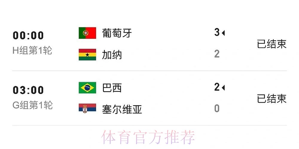 世界杯比分开户热门