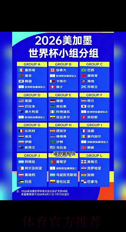 2026世界杯比分安全热门 2026世界杯比分安全热门