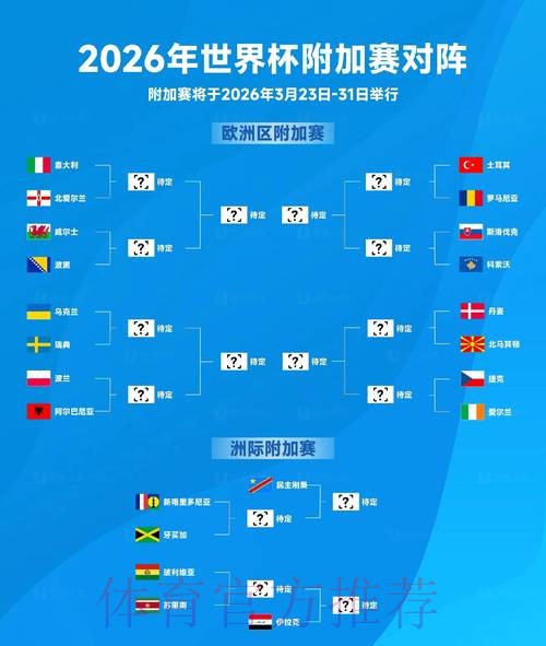2026世界杯比分安全热门 2026世界杯比分安全热门