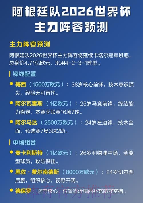 2026世界杯预测注册全站