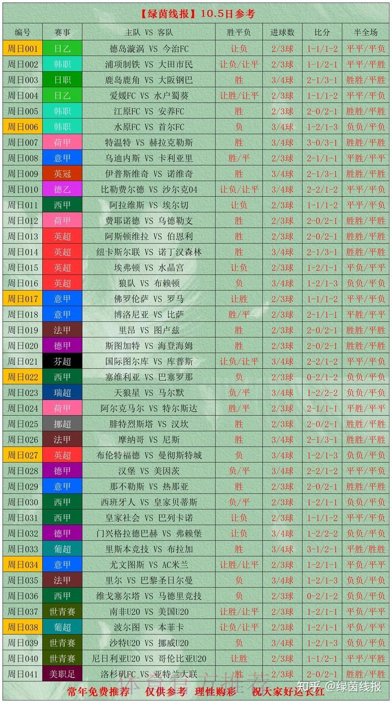 世界杯盘口分析官方